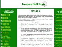 Tablet Screenshot of fantasygolfstats.com